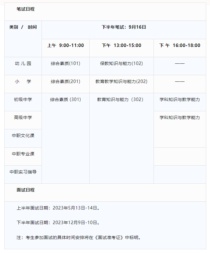 上海教师资格证