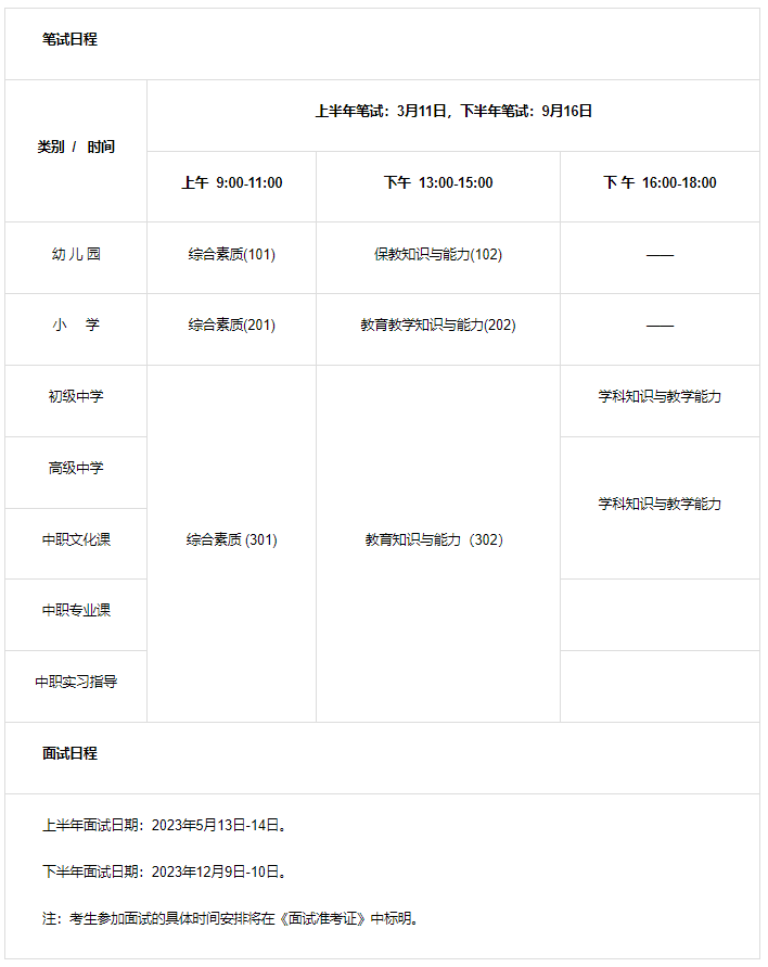 上海市教师资格证考试
