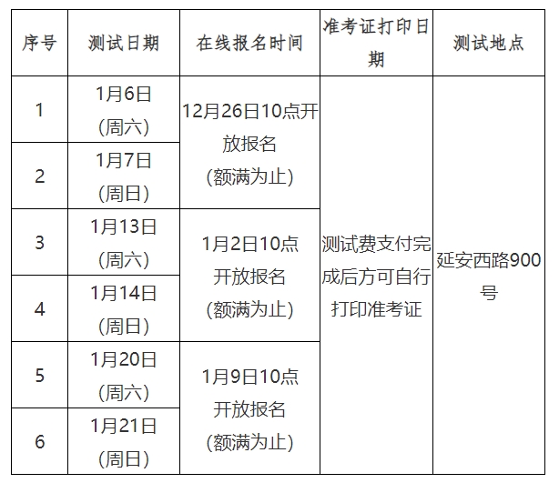 上海普通话考试