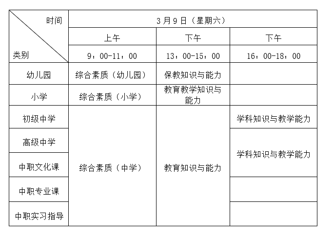 上海教师资格证报名