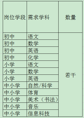 上海教师招聘