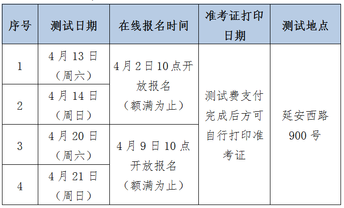 上海普通话考试
