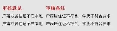 上海教师资格证