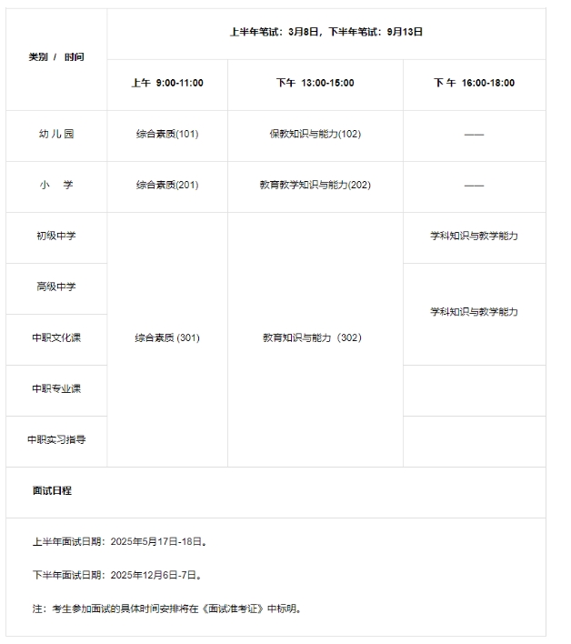 上海教师资格证