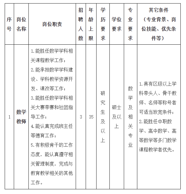 上海高校教师招聘